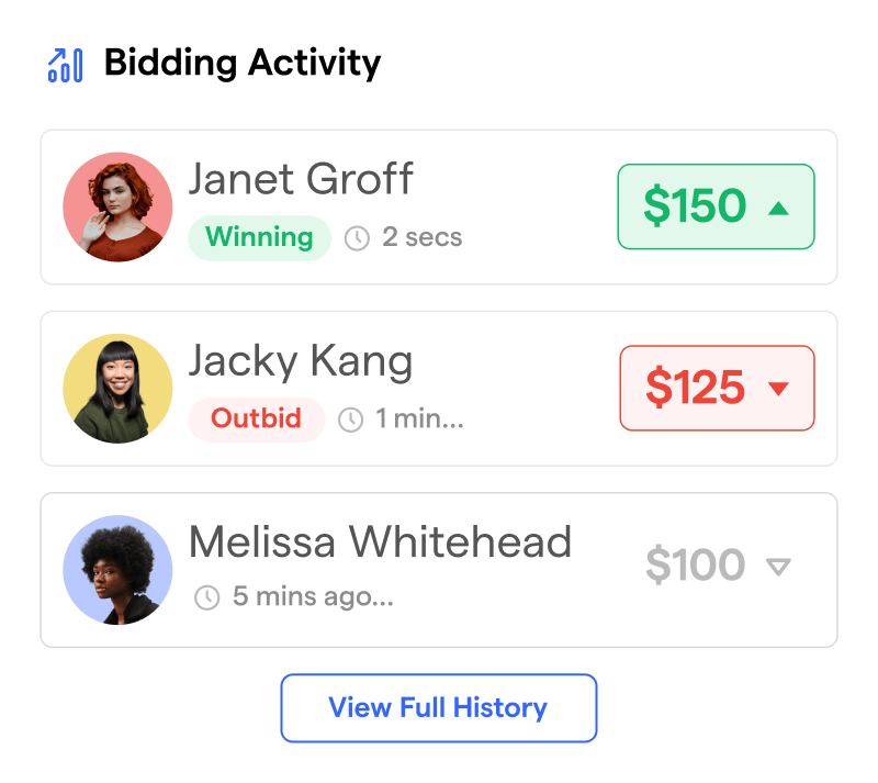 Bidding activity on GB screenshot