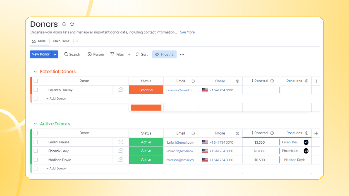 Screenshot of monday.com donor management template