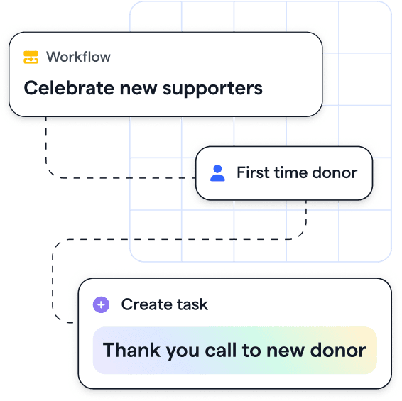 Task created for first time donors