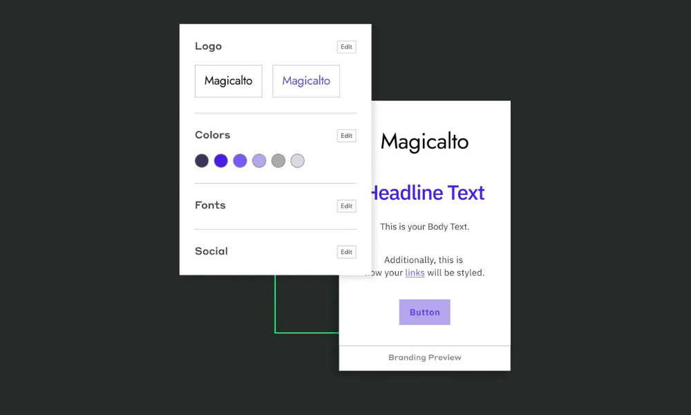 Drip email marketing features graphic